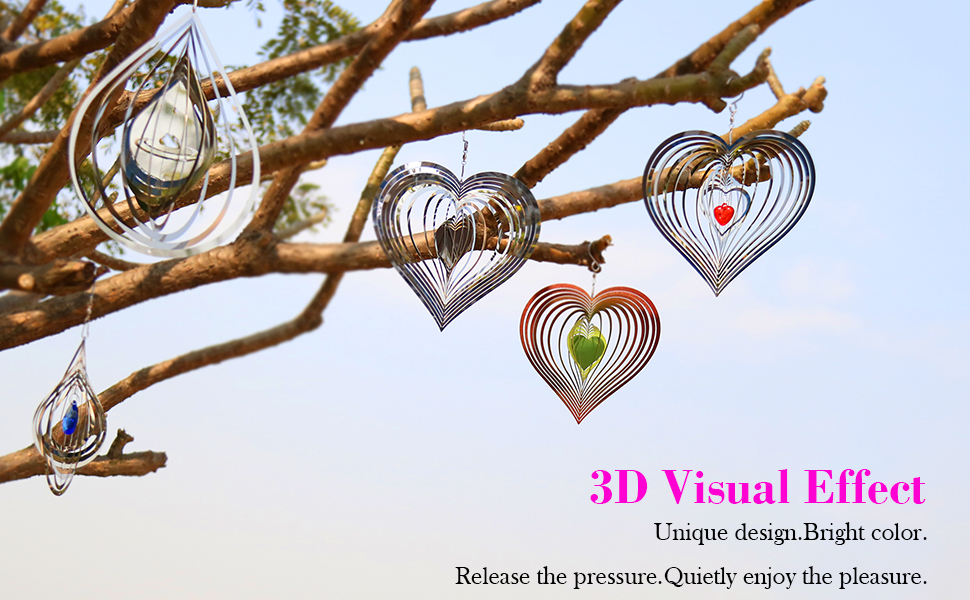 3D Visual Effect