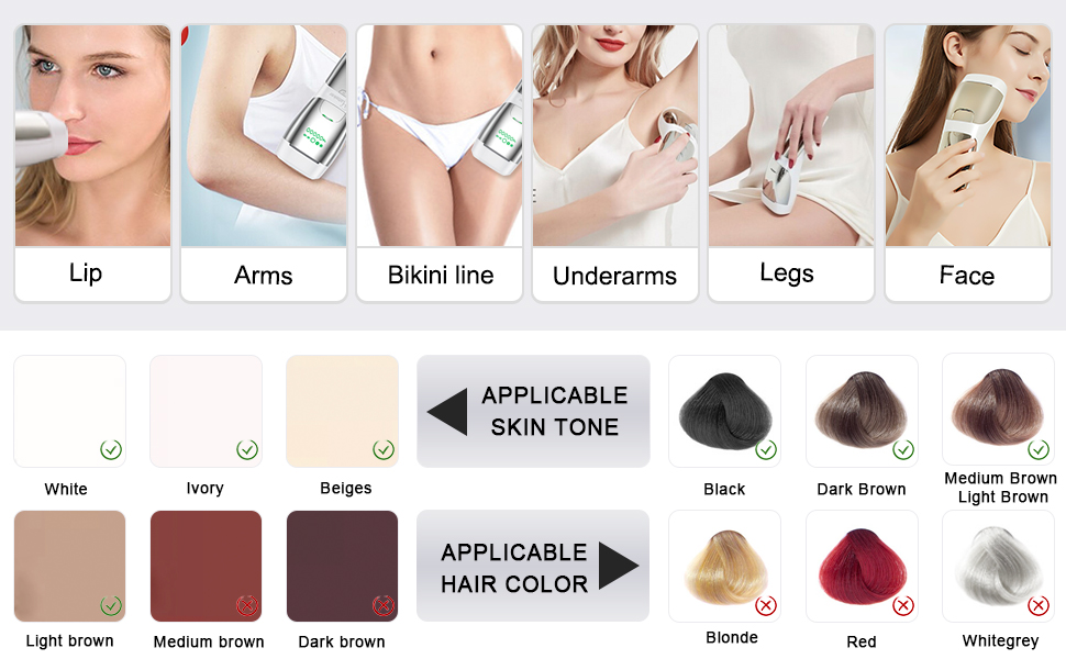 Hair removal & Skin rejuvenation