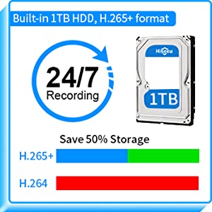 Hiseeu Wireless security camera system