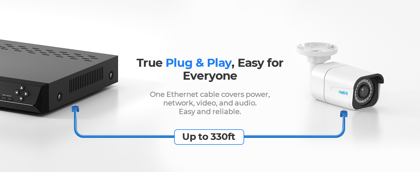 True Plug & Play, Easy for Everyone