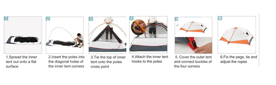 one set content list