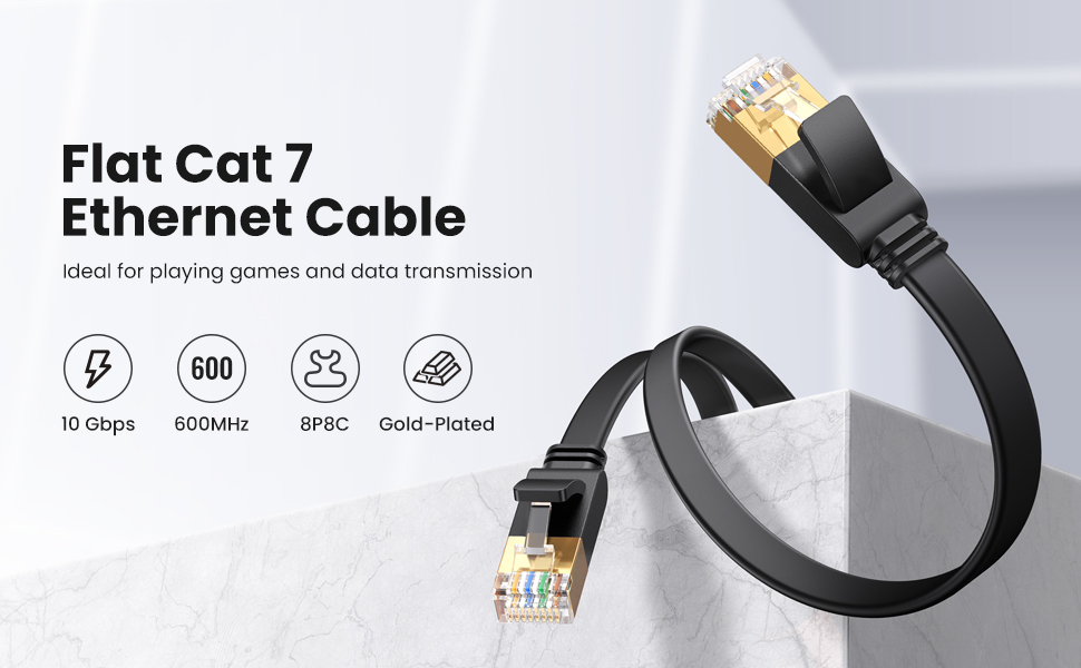 UGREEN Ethernet cable