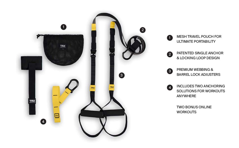 Integrated Handles & Foot Cradles