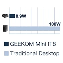 pc gaming pc bundle computer mini pc desktop pc windows 10 gaming computer desktop