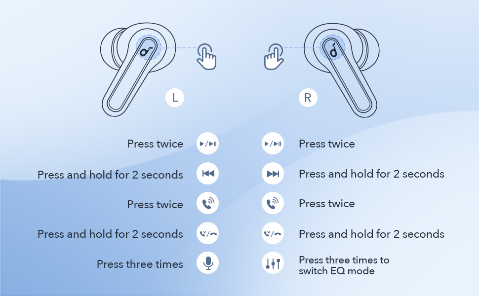 A3944 how to use