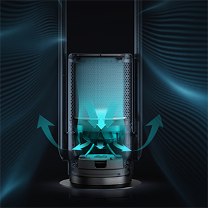 tower fan with remote control