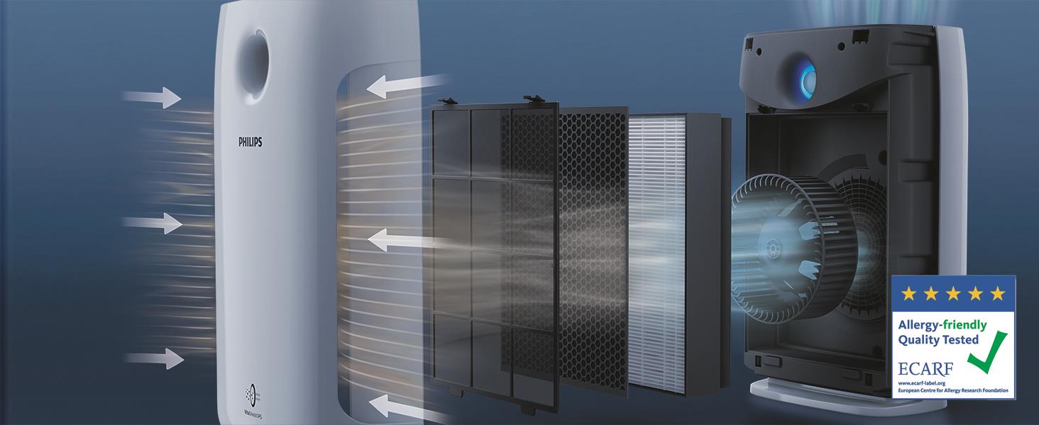 99.97% particle removal