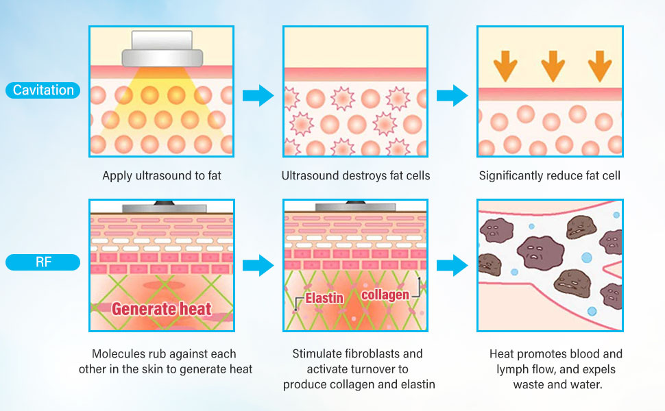Body Sculpting Machine Instructions