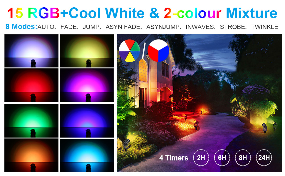 cool white garden lights