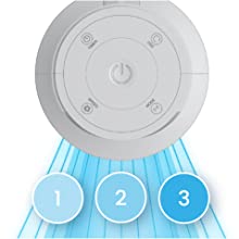 Oscillating Fans Quiet