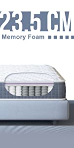 HomyLink Pocket Spring Mattress-GILIA 08