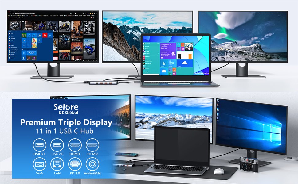 USB C DOCKING STATION