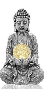Solar Buddha