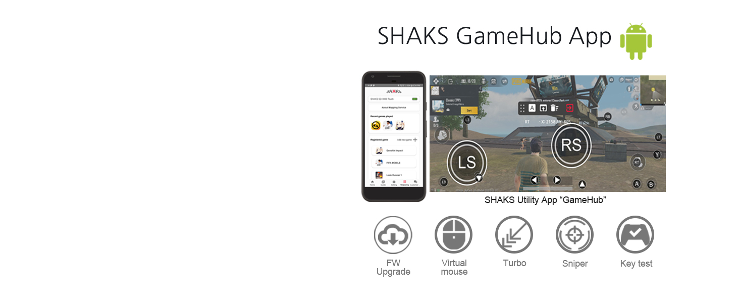 Shaks game application