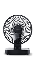 mini desk fan