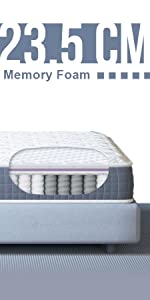 HomyLink Memory Foam Pocket Spring Mattress-BLACKTREE 06