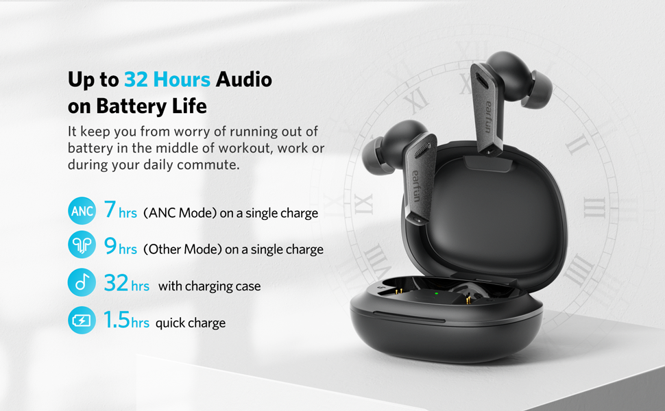 EarFun Air Pro Wireless Earbuds