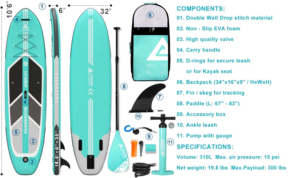 SUP Board