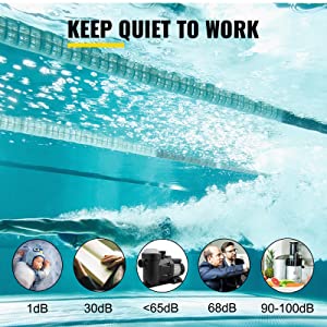 Self-priming pump