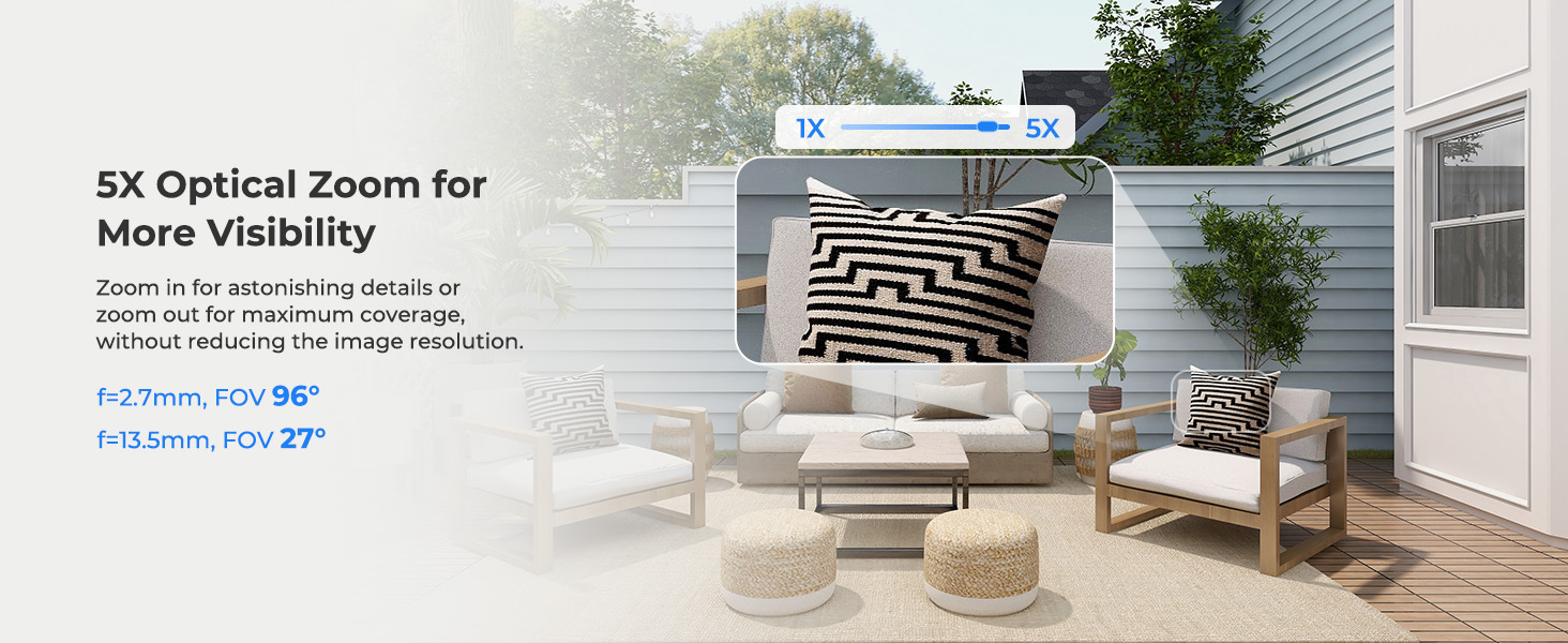 5X Optical Zoom