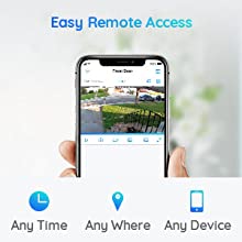  Reliable Security Grade HDD