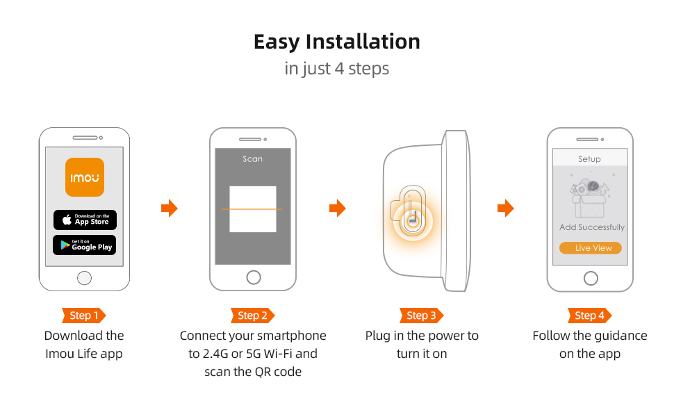 easy installation