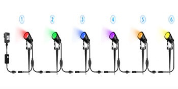 rgb garden lights outdoor