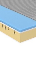 Newentor Mattress