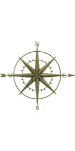 Green Compass