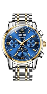 men watch
