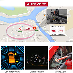gps tracker alarm