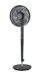 pelonis pedestal fan 2022