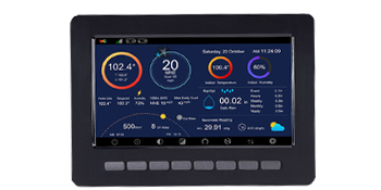 Ecowitt weather station