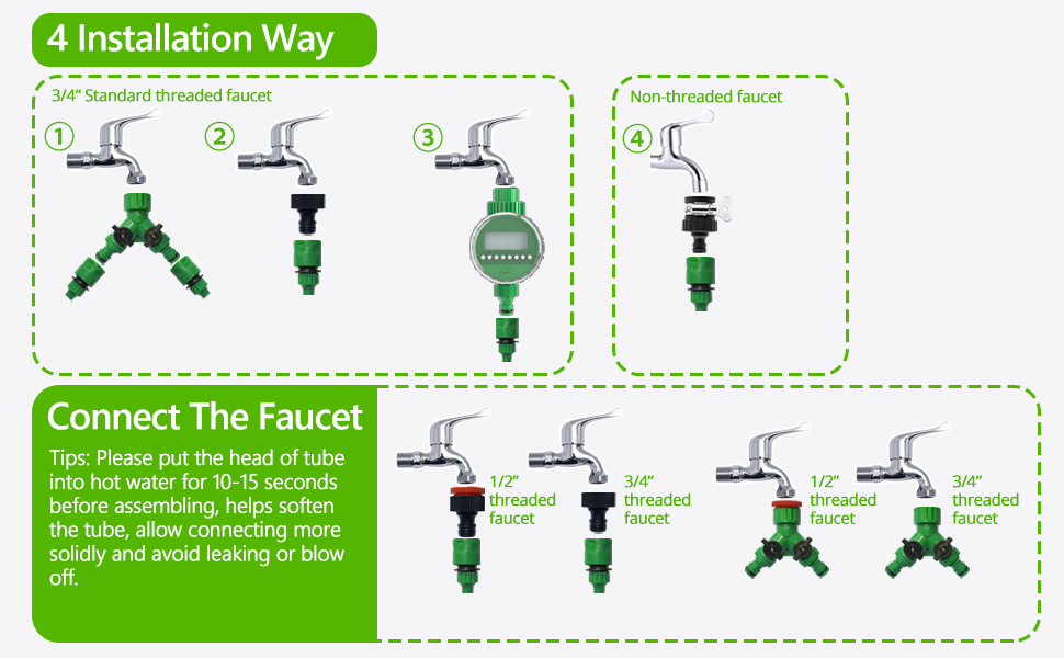 Water Saving Drip Irrigation System