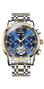 men watch