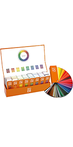 RAL Design Kit Comparison Chart Image - 150 x 300 Pixels