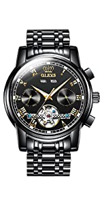 men watch