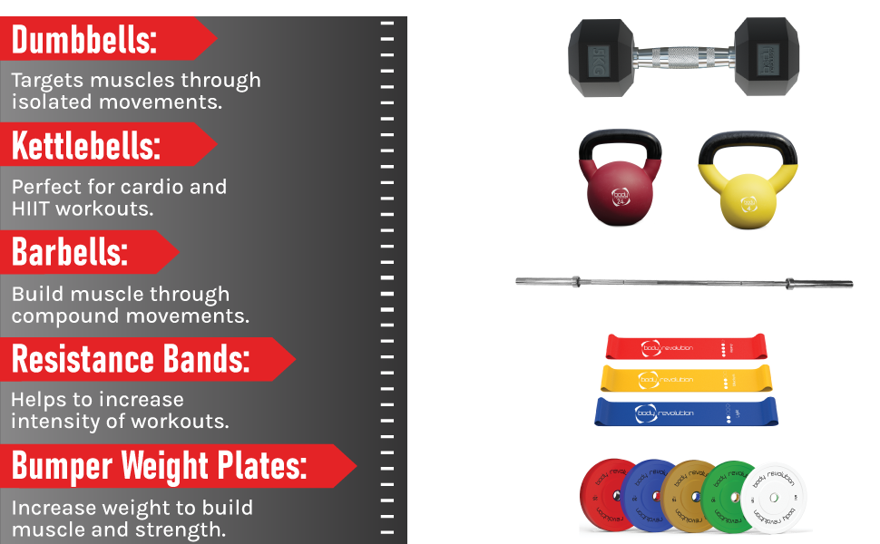 Body Revolution Dumbbell Pair Set