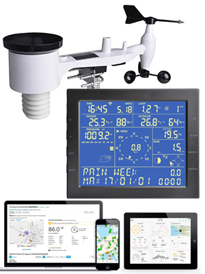Ecowitt weather station