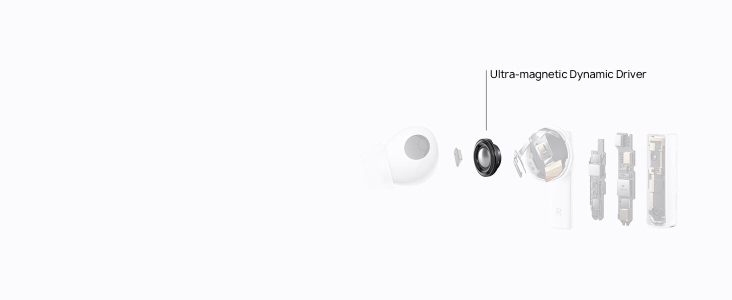 The Astonishing Sound in Every Moment