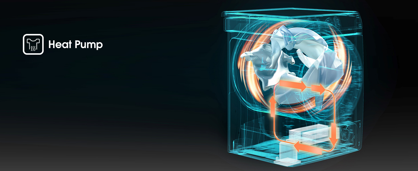 The evaporator dries the air which is then heated using compressed gas, keeping your clothes safe.