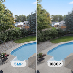 intelligent human detection