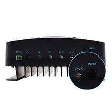 Die-cast Aluminum Design