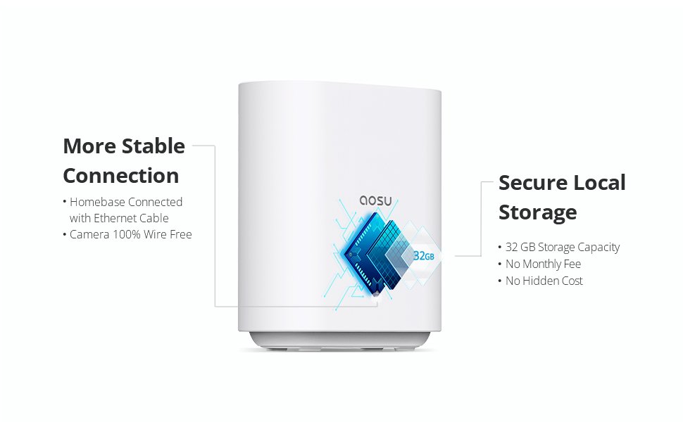 security camera outdoor wireless
