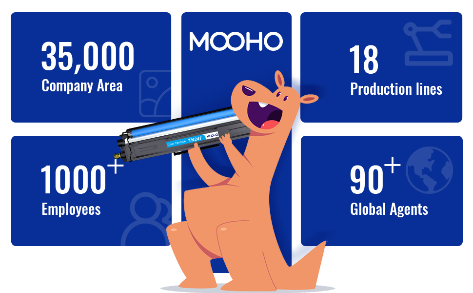 TN-247 TN-243 for DCP-L3550CDW HL-L3230CDW HL-L3210CW DCP-L3510CDW MFC-L3710CW MFC-L3750CDW 