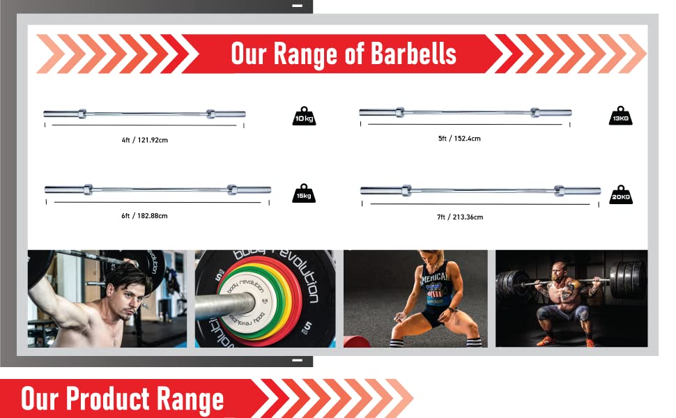 Body Revolution Olympic Barbell Bar