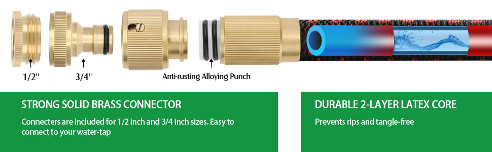 Expandable garden hose
