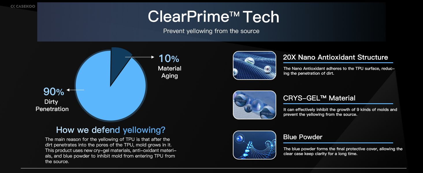 iphone 14 pro phone case