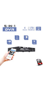 DVR