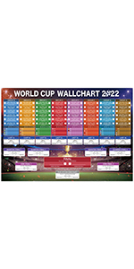 world cup wallchart